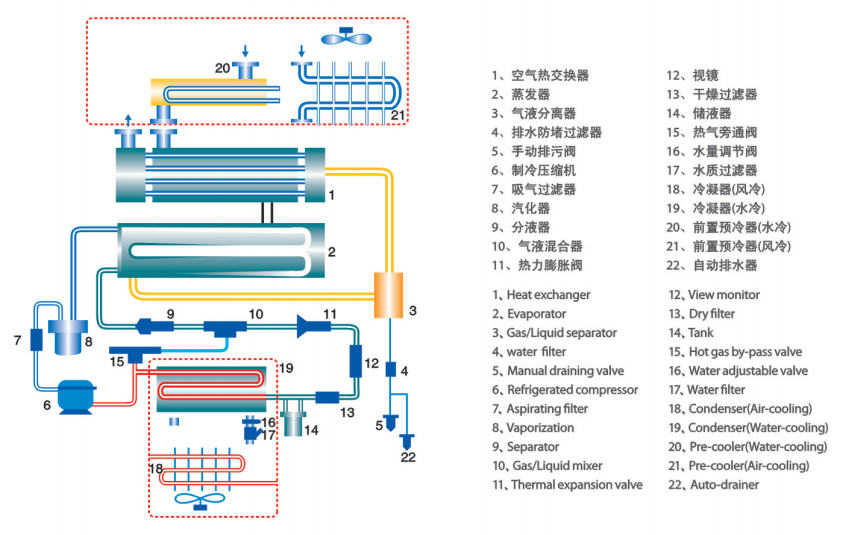 777电玩城游戏大厅下载