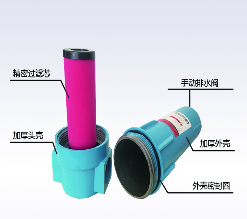 过滤器安装注意事项